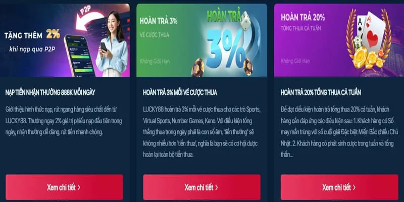 Giao diện cá cược thể thao 77bet